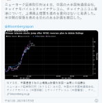 【速報】米国、中国3社の上場廃止を再検討　撤回はフェイク