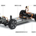 「アップルカー、米起亜車工場で第１次分製作」…専門家が予想