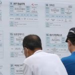 韓国、「雇用時限爆弾」一時休職８９万人で過去最悪
