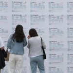 韓国、就活生８５万人…１８年ぶり最多
