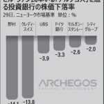 【緊急拡散】野村に20億ドルの損失を出させたビル・ファンは韓国系