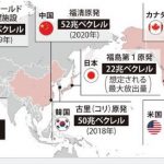 【拡散】韓国の処理水放出批判がブーメランだと一発で分かる画像ｗ