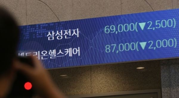 【韓国経済崩壊】米資本が金融危機並みのスピードで韓国株投げ売りｗ