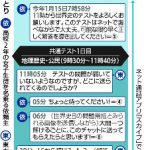 世界史試験中に画像３０枚送信…「依頼主」が解答法も指示