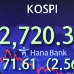 【韓国経済崩壊】KOSPI下落止まらず奈落の底へｗ￼