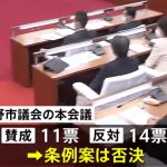 【武蔵野市条例案】住民投票条例案の検証を要望 「成立に反対する市民団体」が市議会議長に提出／ネットには賛同の声