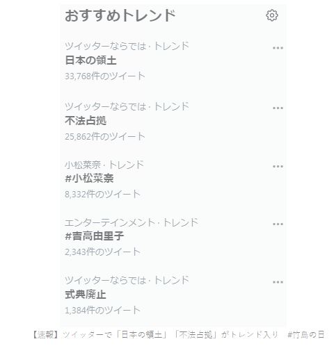 【速報】ツイッターで「日本の領土」「不法占拠」がトレンド入り #竹島の日 【速報】ツイッターで「日本の領土」「不法占拠」がトレンド入り #竹島の日