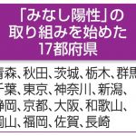 17都府県で「みなし陽性」　同居家族、コロナ検査せず判断