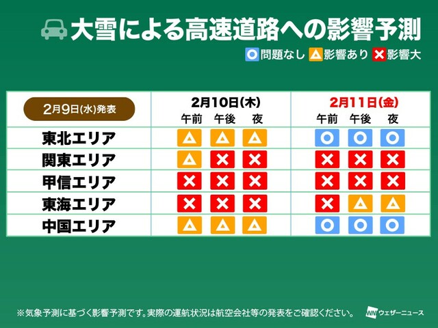 明日は東京で大雪　計画運休や通行止めの可能性　交通機関への影響予測