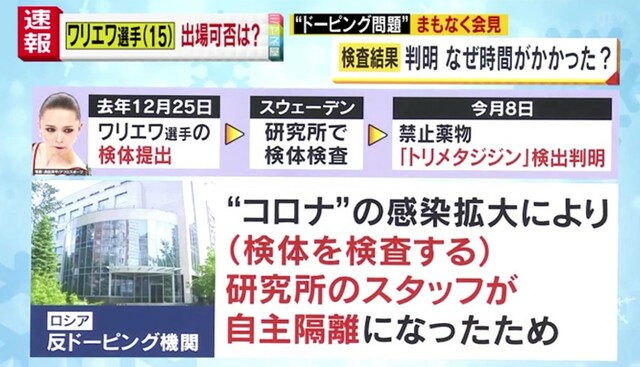 【独自解説】“ドーピング疑惑”のフィギュア・ROCワリエワ選手（15）　北京五輪「出場可能」に　背景には大きな政治的な力？　ベテラン スポーツジャーナリストが解説