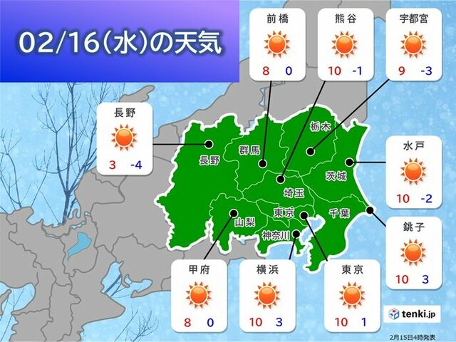 関東　きょう15日は昼頃から　にわか雨やにわか雪に注意