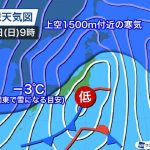南岸低気圧通過で週末は関東など雨　週明けは低気圧が猛発達か