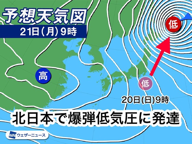 週間天気　北日本で爆弾低気圧に発達　来週は冬型続き大雪警戒