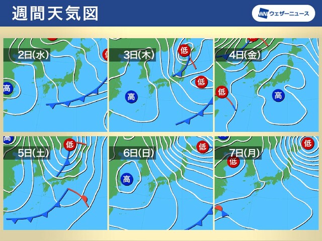 週間天気　数日周期で雨、週末以降は荒天と寒の戻り