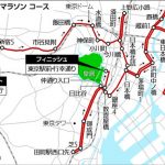 東京マラソン当日、主要道路で大規模な交通規制…ゴール地点の東京駅前は最長１４時間の通行禁止