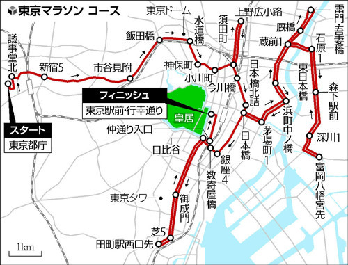 東京マラソン当日、主要道路で大規模な交通規制…ゴール地点の東京駅前は最長１４時間の通行禁止