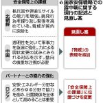 「友好国」だったロシア、北朝鮮や中国と同じ「安保上の課題」に位置づけ変更へ