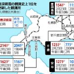 列車がみるみる雪に埋もれ…２度の大規模運休、ＪＲ北海道に重い経営課題
