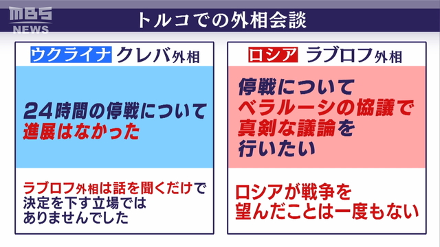 【専門家解説】ウクライナ・ロシア会談物別れ...『露外相は自分でウソを言っていることは理解している』一方で日本へも北方領土に免税特区など揺さぶりか