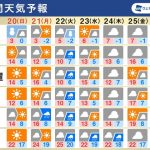 週間天気予報　連休明けは冷たい雨に　来週は気温低い傾向