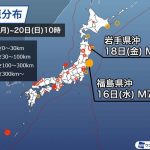 週刊地震情報 2022.3.20　東北の沖で強い地震相次ぐ　震度6強と震度5強が発生