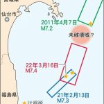 Ｍ７震源域の間に「未破壊域」存在か　東北大災害研、警戒呼び掛け