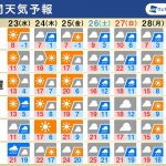 週間天気予報　次の週末も広範囲で雨　金曜からは気温高く