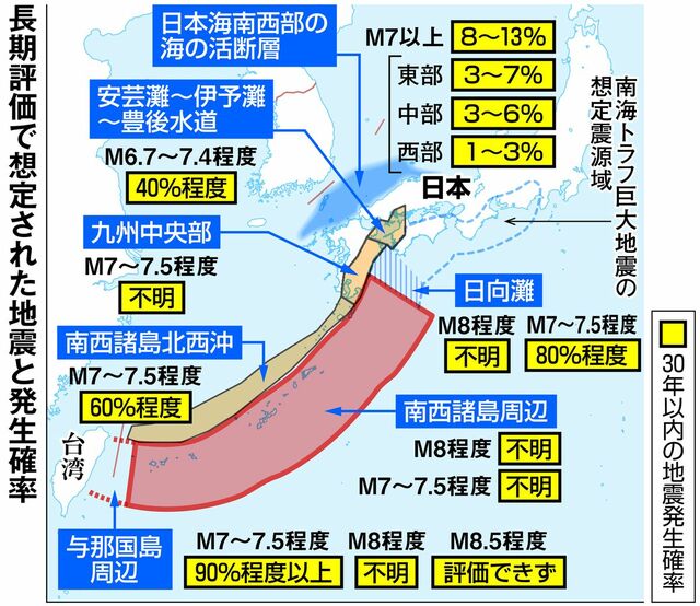 Ｍ８級巨大地震の可能性　日向灘、南西諸島の長期評価　日本海南西部も高確率