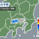 関東南部は花曇り 夜にかけて急な雨に要注意