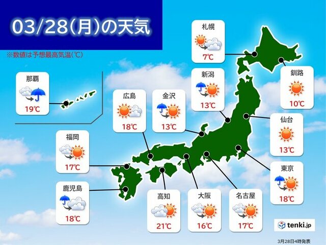 きょう28日の天気　花曇りですっきりせず　北海道～北陸は午前中は所々で雨や雪