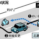 ４キロに渡って「あおり運転」、バイクの男性死なせる…車運転の男を殺人容疑で逮捕