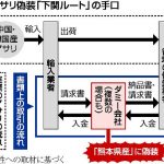 アサリ産地偽装に「下関ルート」の存在…ダミー会社が介在、納品書だけ「熊本産」
