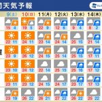 週間天気　週末からは初夏の陽気　桜前線は東北へ