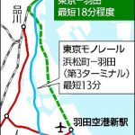 羽田へはウチの路線利用して！京急とモノレール、拠点駅の開発でしのぎ削る