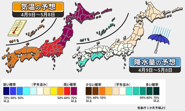 【1か月予報】全国的に高温…大型連休は汗ばむ陽気？