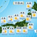 きょう11日も暑い　真夏より高い気温 熱中症対策を　九州は昼から雨　外干しはNG
