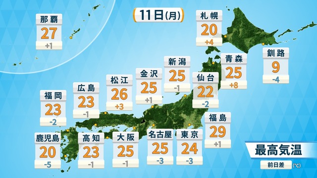 きょう11日も暑い　真夏より高い気温 熱中症対策を　九州は昼から雨　外干しはNG