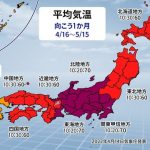 大型連休　関東以西は晴天少ない予想　全国的に高温　気象庁1か月予報