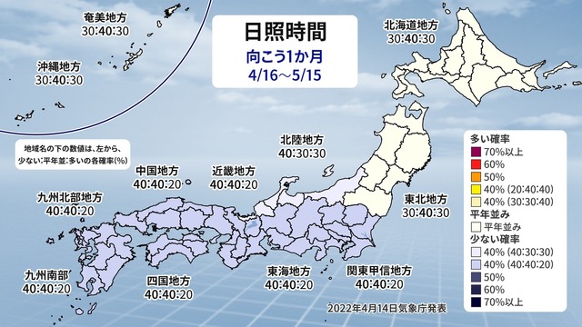 大型連休　関東以西は晴天少ない予想　全国的に高温　気象庁1か月予報