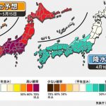【1か月予報】4月下旬はかなりの高温…大型連休も汗ばむ陽気に