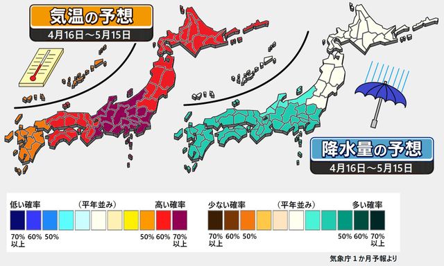 【1か月予報】4月下旬はかなりの高温…大型連休も汗ばむ陽気に