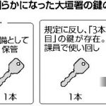 ないはずの「３本目のカギ」自由に使えた…留置施設の居室開錠、女性にわいせつ行為