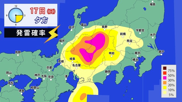 東海や関東　火曜日にかけて不安定　雨や雷雨も　週末は気温高く夏日も