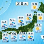 【きょう(木)の天気】西～東日本　天気下り坂　太平洋側は雨脚強まる所も　北日本は初夏の陽気　関東は肌寒さ解消