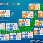 今日21日(木)の天気　前線接近で西から天気下り坂、近畿や関東も帰宅時間帯は雨に