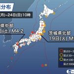 週刊地震情報 2022.4.24　茨城県で最大震度5弱　今年6回目の5弱以上の地震