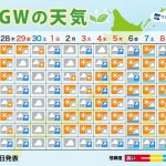 ゴールデンウィークの天気予報　GW前半は広範囲で雨　気温は終盤ほど高め