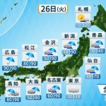 きょう26日(火)の天気　西から雨雲拡大　次第に雨・風強まる　気温は高く蒸し暑さも