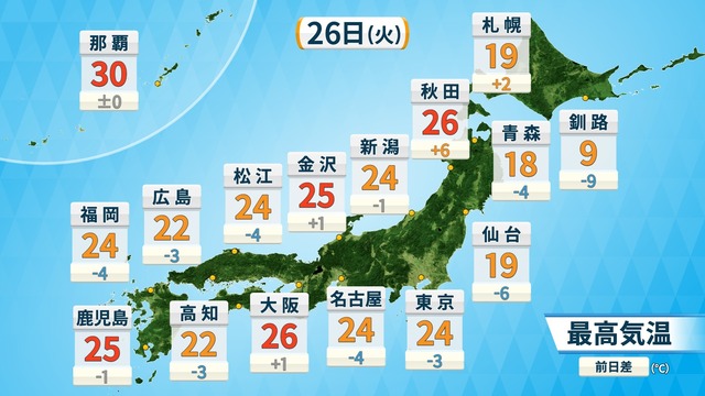 きょう26日(火)の天気　西から雨雲拡大　次第に雨・風強まる　気温は高く蒸し暑さも