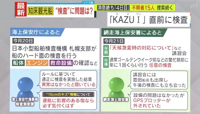 【独自解説】知床観光船事故、直前検査で外されていた「GPSプロッター」とは？消息絶ったのは日本有数の危険海路…航海に最も必要なこととは？専門家に直撃